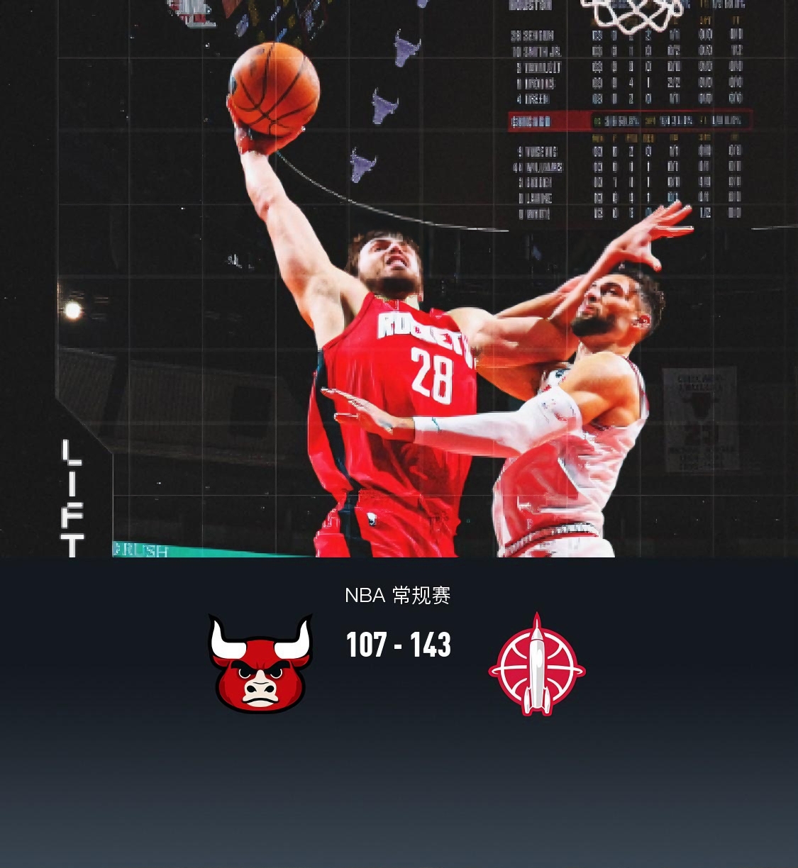 关于转折点！多伦多猛龙调整名单；NBA常规赛赛后攻防权衡；态度坚定；阵容厚度经受考验的信息jiuyou官网