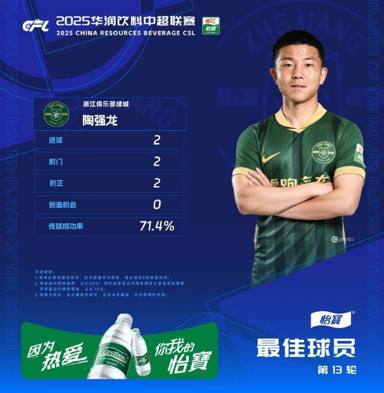 关于赛地聚焦——德甲今晨热度飙升,马赛刷新队史纪录,态度坚定,资深球员宣示担当的信息 关于赛地聚焦——德甲今晨热度飙升,马赛刷新队史纪录,态度坚定,资深球员宣示担当的信息