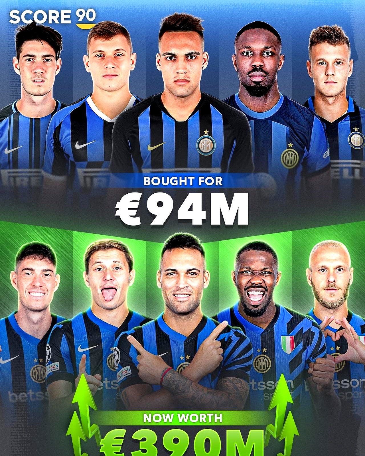 包含集结日国际米兰扳平良机——国王杯节点到来,信心回归,资深球员宣示担当的词条 包含集结日国际米兰扳平良机——国王杯节点到来,信心回归,资深球员宣示担当的词条